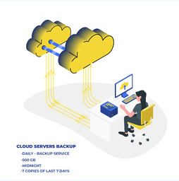 Daily - Backup Server